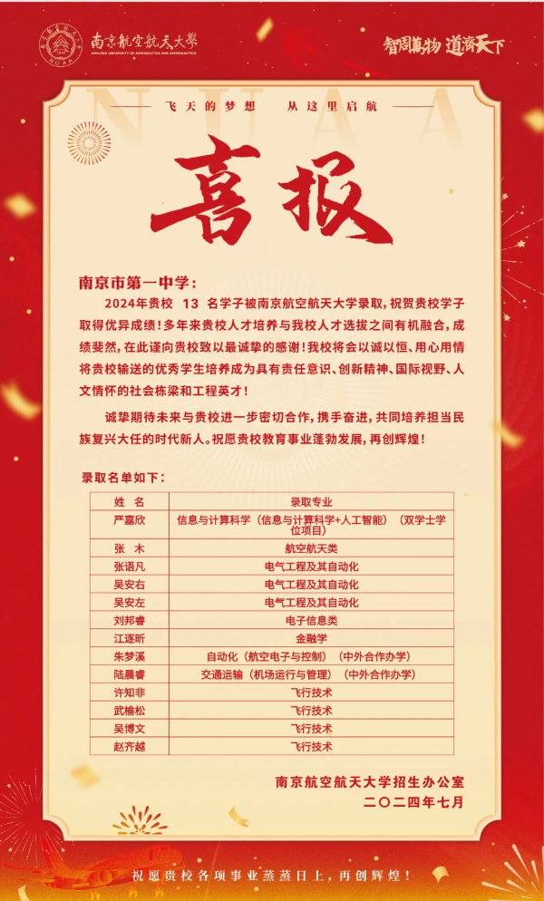 南京各高中24年高考最強蹭飯圖曝光！13地市高中官宣南大錄取數(shù)據(jù)，誰更強？36.jpg