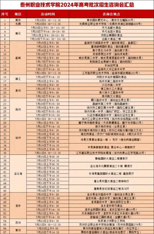 泰州職業(yè)技術(shù)學(xué)院 (9).jpg