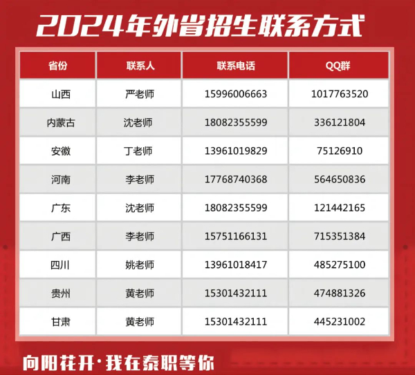 泰州職業(yè)技術(shù)學(xué)院 (17).jpg