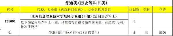江蘇信息職業(yè)技術(shù)學(xué)院2024年高考<a  target=