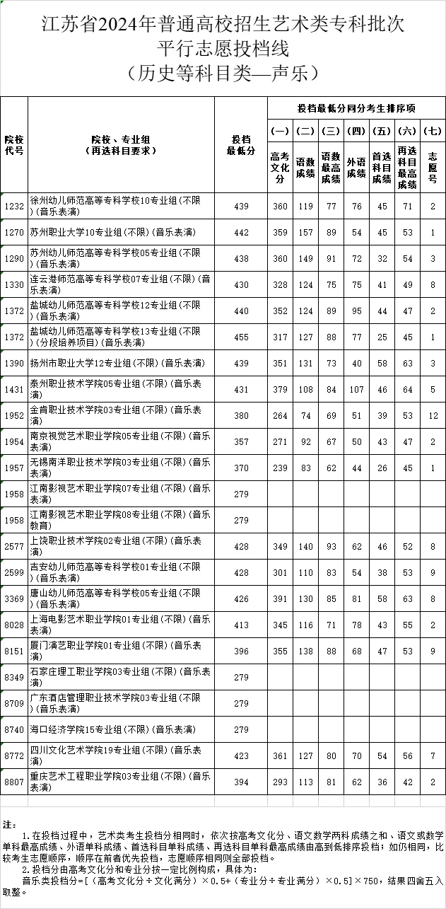 1722225695249103.jpg 聲樂.webp.jpg