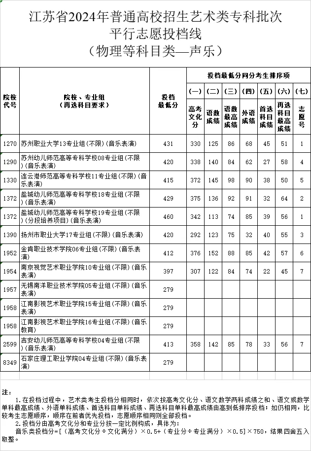 1722225704929578.jpg 聲樂2.webp.jpg