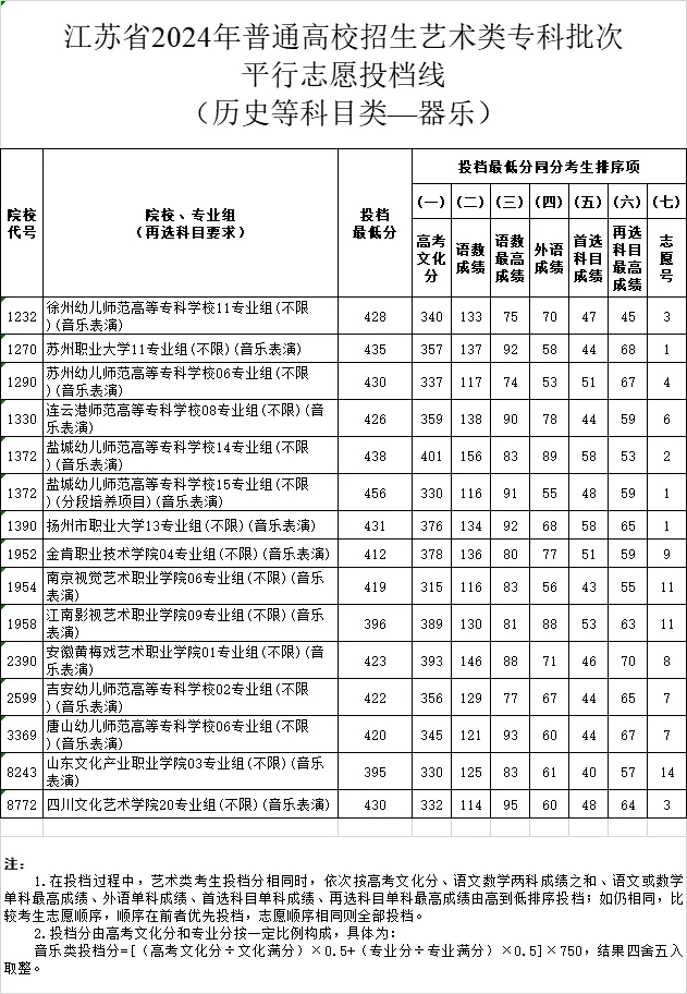 1722225715560685.jpg 器樂.webp.jpg