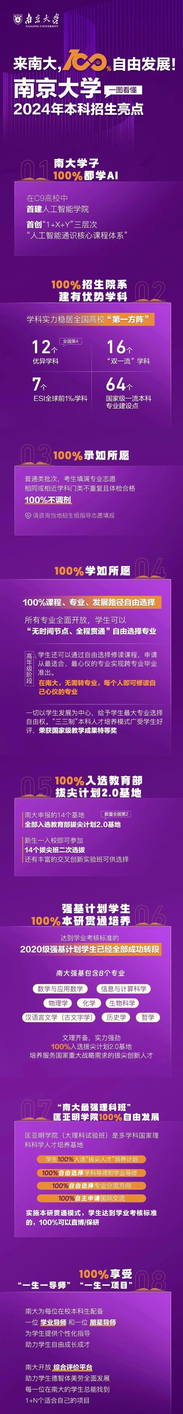 南京大學(xué)、東南大學(xué)江蘇省招生情況詳解10.jpg