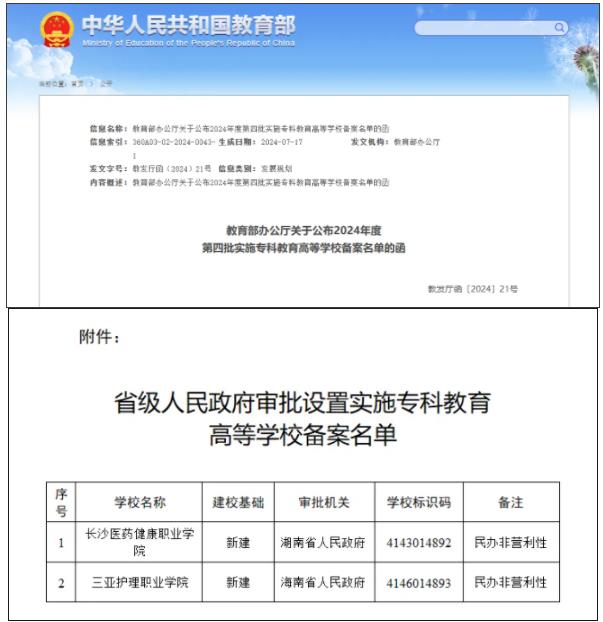 教育部已備案！兩所新大學(xué)，要來了.jpg