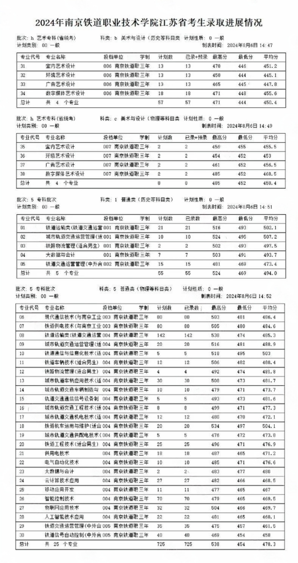 1722995632395078.png 南鐵院.png