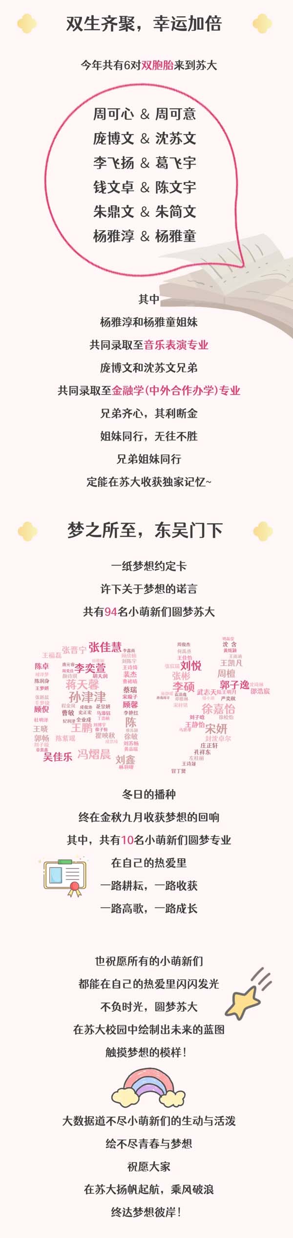 蘇州大學(xué)2024級本科新生大數(shù)據(jù)來啦！6.webp.jpg