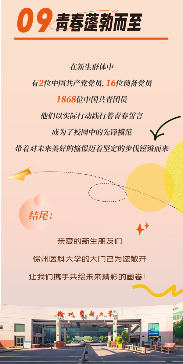 徐州醫(yī)科大學(xué)2024級新生大數(shù)據(jù)火熱來襲！_06.png