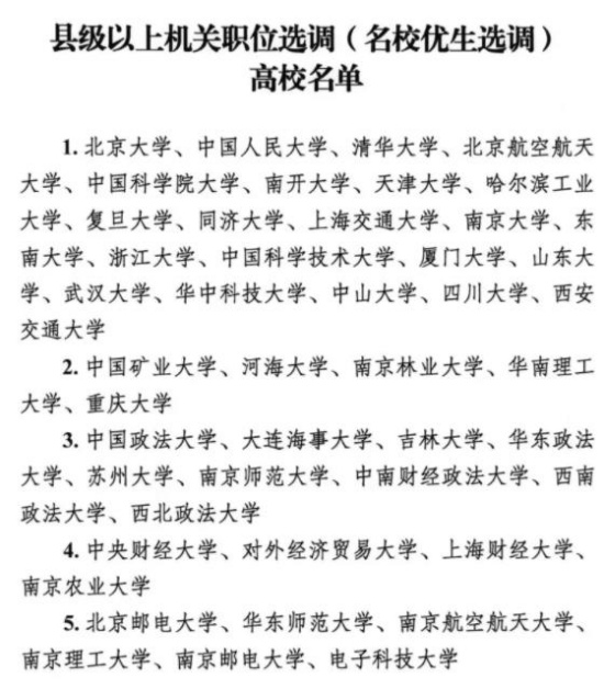 畢業(yè)就當(dāng)公務(wù)員！2024選調(diào)生錄取熱門高校專業(yè)出爐！3.webp_副本.jpg