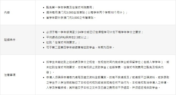 2025年澳門大學(xué)內(nèi)地本科招生簡章發(fā)布！英語要求110分以上7.webp_副本.jpg
