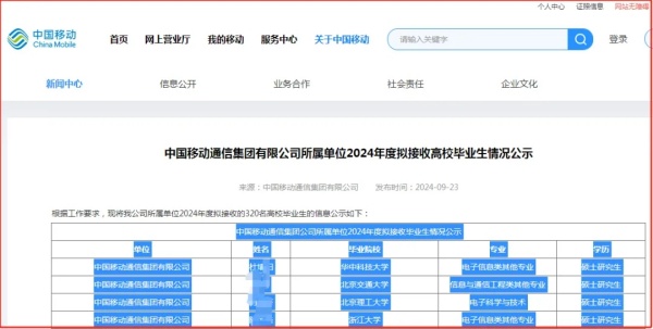 “雙一流”碩士超95%！中國移動2024年錄取名單公示！.webp_副本.jpg