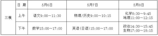 江蘇南通等7市2025年一模二模三?？荚嚂r(shí)間出爐3.jpg
