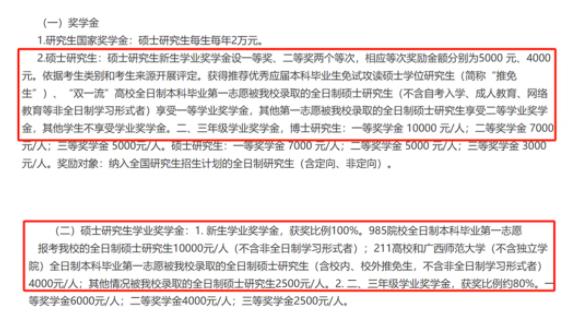 多所高校，研究生獎學(xué)金縮水！.jpg