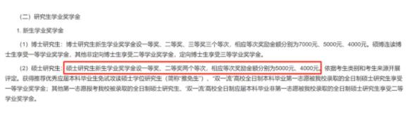 多所高校，研究生獎學(xué)金縮水！2.jpg