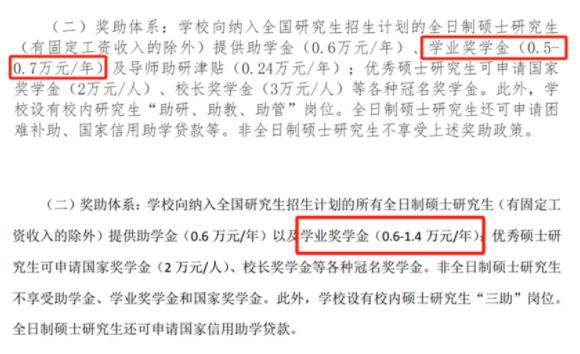 多所高校，研究生獎學(xué)金縮水！4.jpg