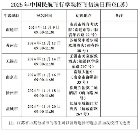 中國民用航空飛行學(xué)院2025年江蘇省招飛初選安排出爐！.jpg
