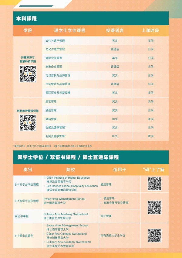 澳門旅游大學(xué)2025年內(nèi)地本科招生簡章_3_副本.jpg