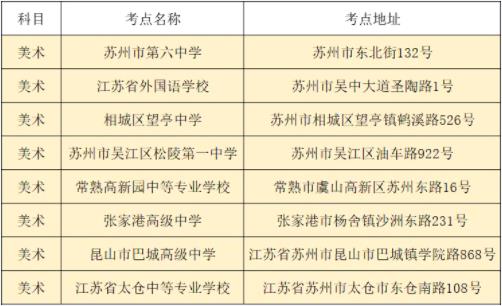 本周六開考！2025年美術(shù)與設(shè)計類、音樂類專業(yè)省統(tǒng)考考生速看！.jpg