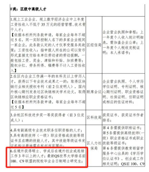 兩類高校畢業(yè)生可認定為高層次人才！一類是C9，還有一類想不到！2.jpg
