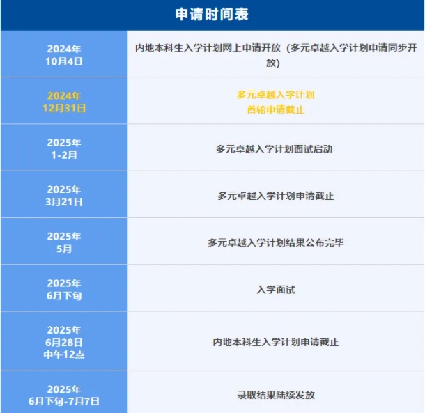 1734312771840107.png 港大.png