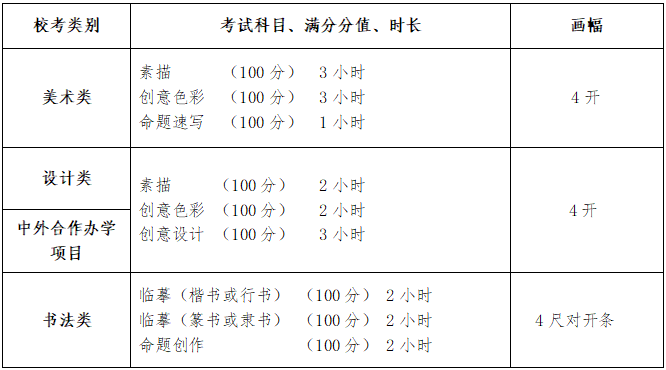 魯迅美術(shù)學(xué)院2025年本科招生專業(yè)考試公告3.png