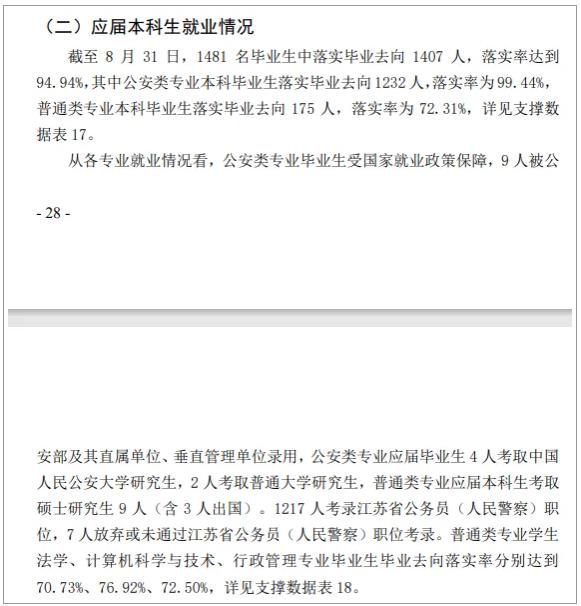 江蘇警官學院入警率99%以上！附公安院校報考指南.jpg