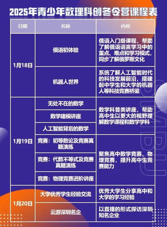 深圳北理莫斯科大學(xué)2025年青少年數(shù)理科創(chuàng)冬令營開始報名！.jpg