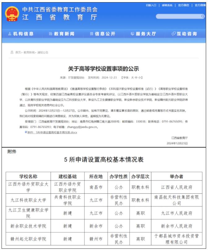 教育廳公示！5所新大學(xué)，來了.jpg