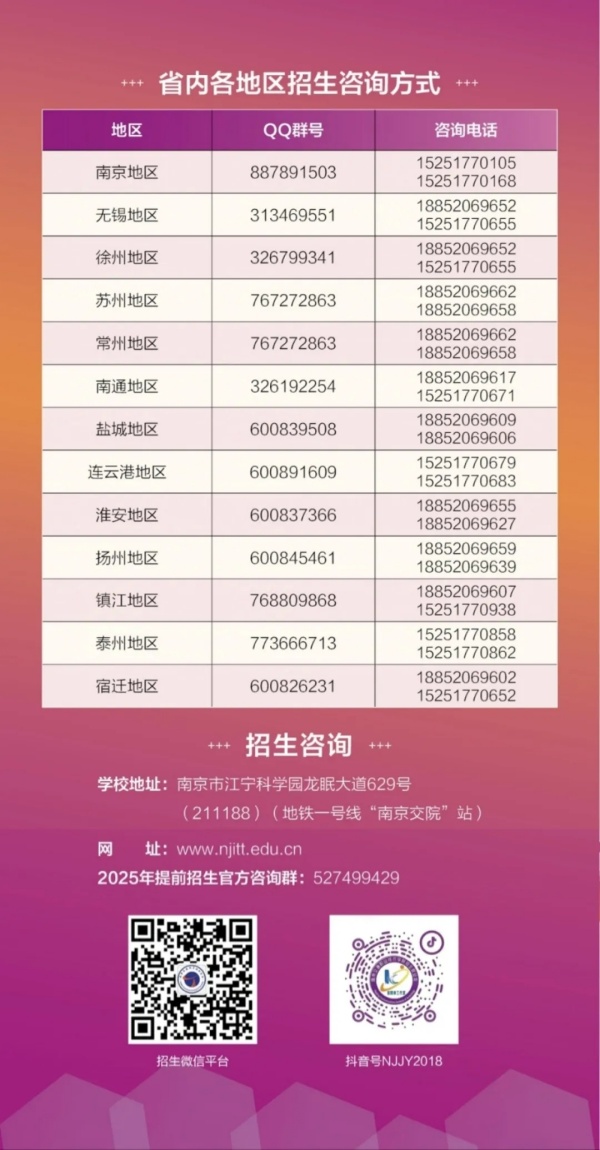 南京交通職業(yè)技術(shù)學(xué)院2025年提前招生咨詢熱線已開通！.webp_副本.jpg