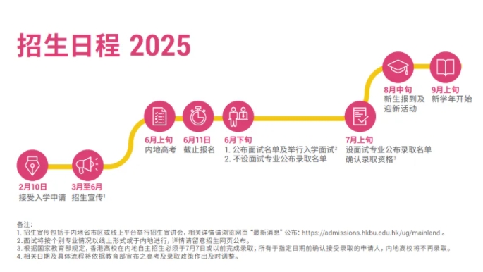 香港浸會大學2025年內地本科招生通知發(fā)布！2月10日開始報名！.png