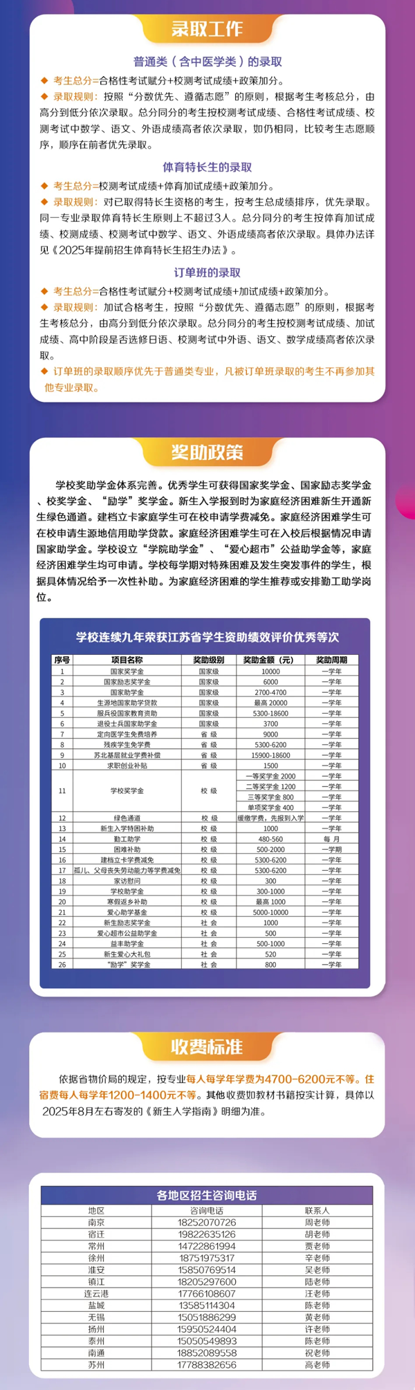 江蘇衛(wèi)生健康職業(yè)學(xué)院2025年提前招生報(bào)考指南_03.png