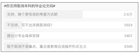 教育部明確！這類大學(xué)生，不寫畢業(yè)論文！2.png