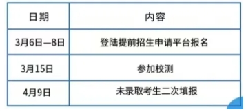 蘇州工業(yè)園區(qū)服務(wù)外包職業(yè)學(xué)院2025年提前招生政策22.png