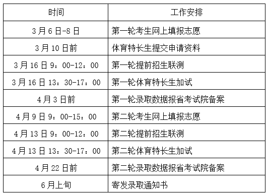 1739871430845123.jpg 江蘇商貿(mào)職業(yè)學(xué)院2025年提前招生簡章.jpg
