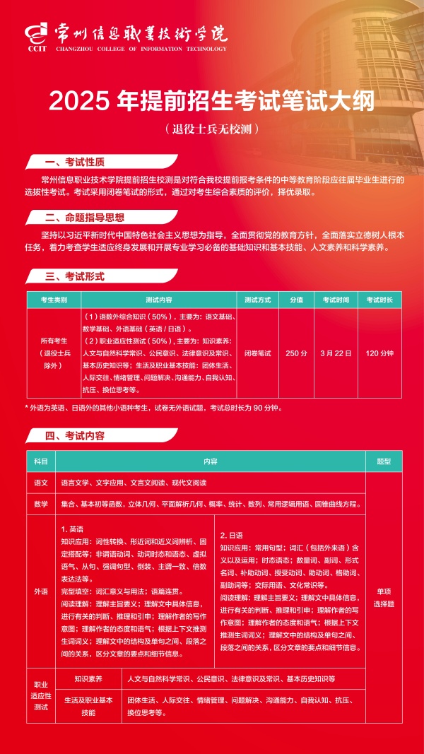 1740379944269127.jpg 常州信息職業(yè)技術(shù)學院2025年提前招生校測大綱.jpg