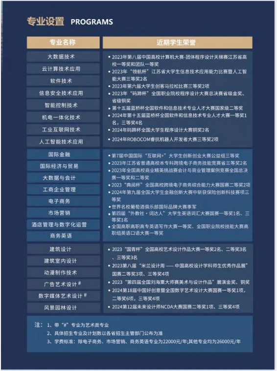 蘇州百年職業(yè)學(xué)院2025年提前招生填報指南12.png