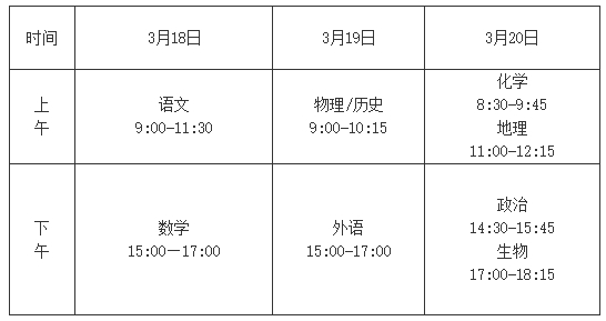 蘇錫常鎮(zhèn)一?？荚?png