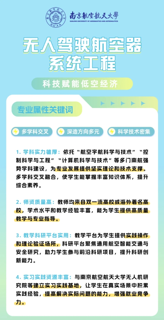 擎動未來！南京航空航天大學超前布局5個急需專業(yè)！6.png
