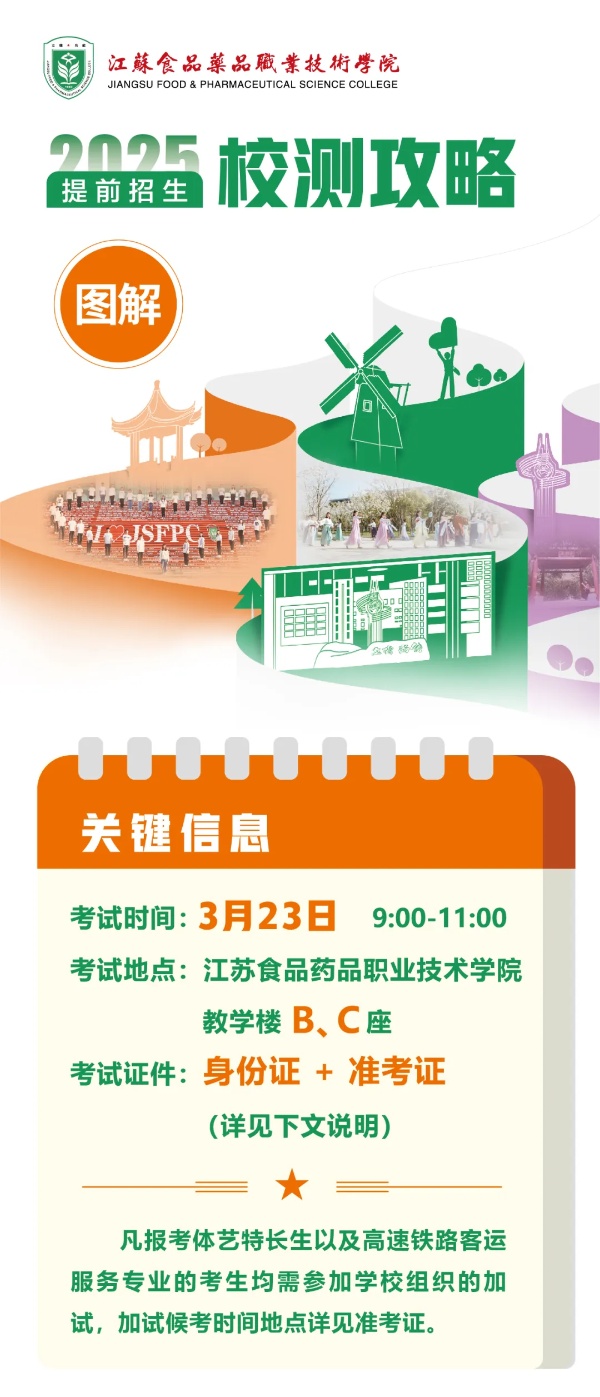 江蘇食品藥品職業(yè)技術(shù)學院2025年提前招生校測安排圖解_副本.jpg