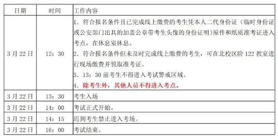 無錫城市職業(yè)技術學院2025年提前招生考試（第一輪校測）公告.png