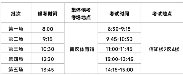 2025年蘇州市職業(yè)大學(xué)提前招生職業(yè)適應(yīng)性測試及現(xiàn)場工程師加試考生須知.png