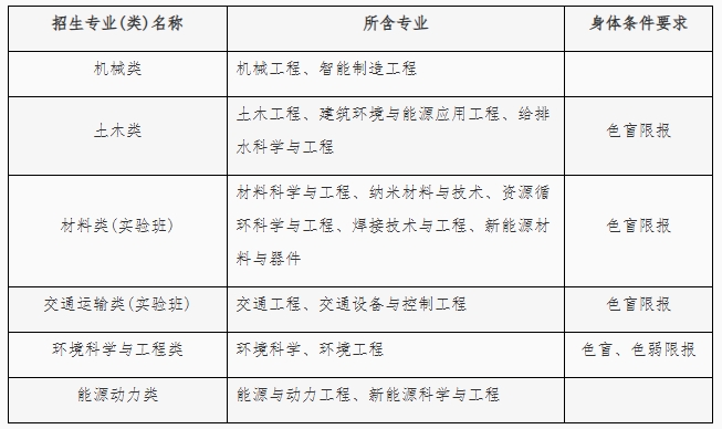 北京工業(yè)大學(xué)2025年“勵(lì)學(xué)成才計(jì)劃”招生簡(jiǎn)章.jpg