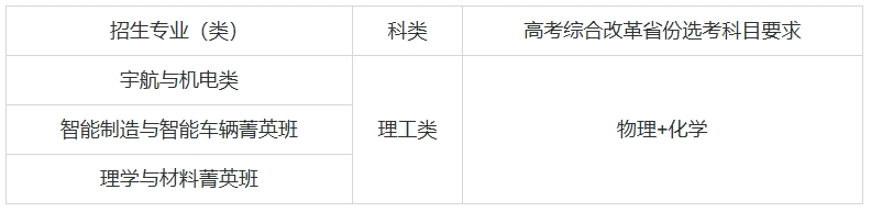 北京理工大學(xué)2025年“筑夢(mèng)計(jì)劃”招生簡(jiǎn)章.png