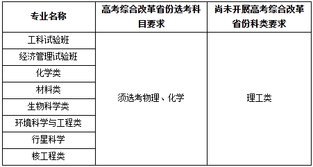 中國科學技術大學2025年“自強計劃”招生簡章.png
