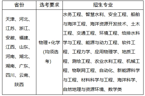 河海大學(xué)2025年高校專項計劃招生簡章.png