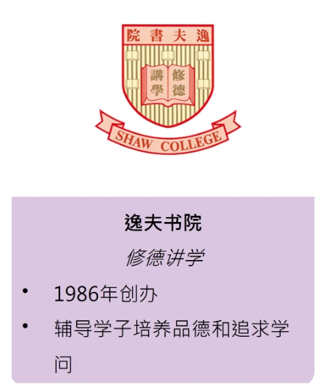 全港唯一的書院制，在香港中文大學(xué)！6.png