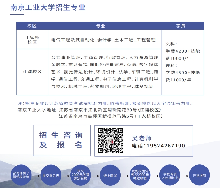 25 南工專業(yè).png