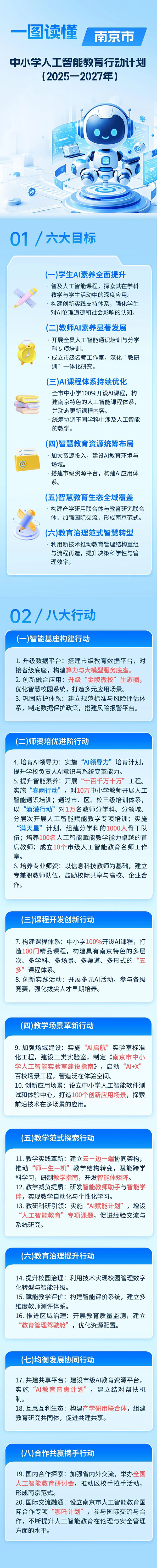 南京市中小學(xué)100%開設(shè)這門課_副本.jpg