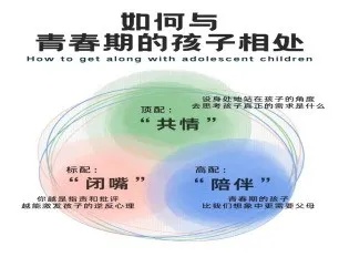 當青春期遇上高考季：家庭如何成為孩子的情緒避風港_副本.jpg