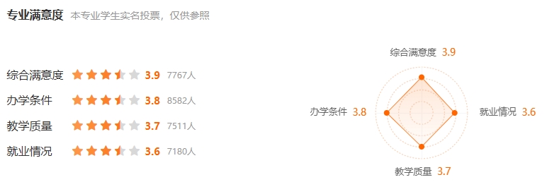 4.28  數(shù)媒 1.png